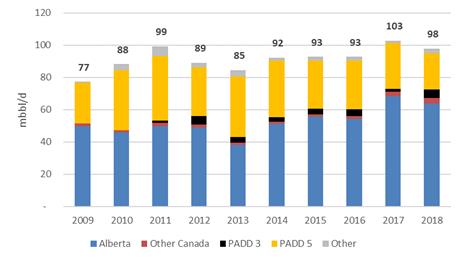 page14image3588084400